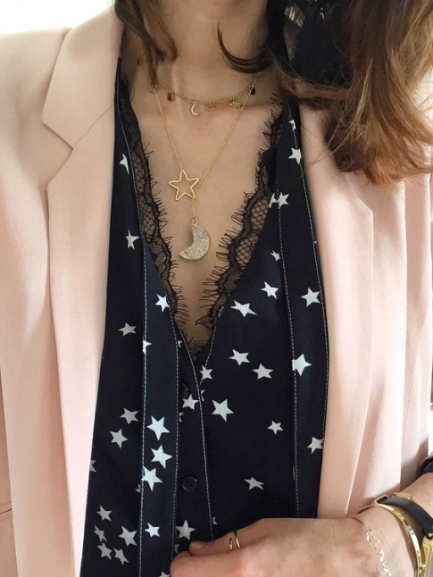 Pour ou contre le look 