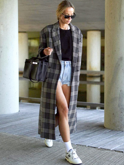 Pour ou contre le look de transition pardessus/short en jean ?